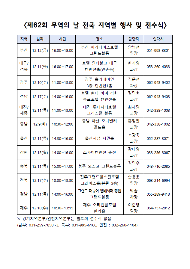 tradeDay_Schedule_2025